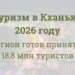 🌴 Туризм в Кханьхоа в 2026 году: регион готов принять 18,8 млн туристов 6 🌴 Туризм в Кханьхоа в 2026 году: регион готов принять 18,8 млн туристов